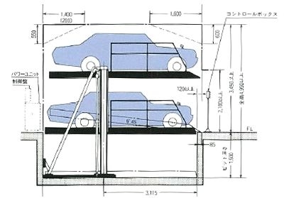 マンションの機械式駐車場の空き問題