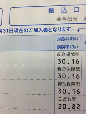 県民共済　平成24年度の割戻金の案内