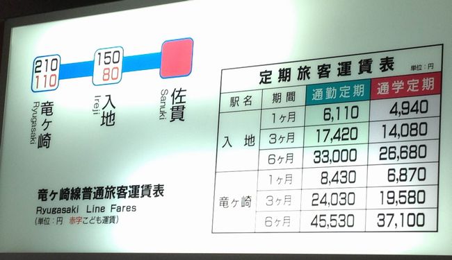 関東鉄道　竜ヶ崎線に乗って吹奏楽コンクールへ