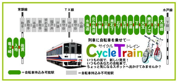 関東鉄道　竜ヶ崎線に乗って吹奏楽コンクールへ