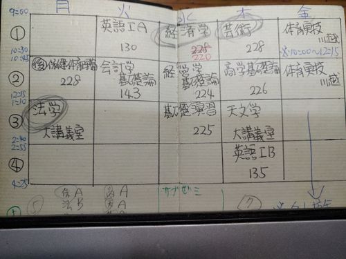 20歳
