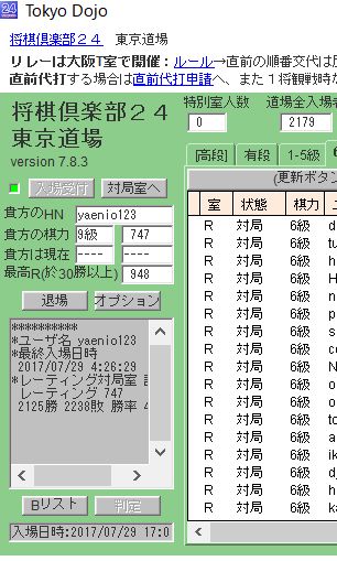 ヘボ将棋をこれからどーするか