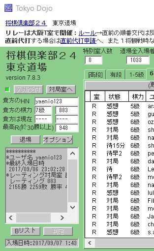 将棋倶楽部２４の成績が上がった方法