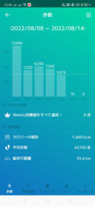 四千万歩へ　2022年8月8日から2022年9月18日