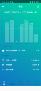 四千万歩へ　2022年8月8日から2022年9月18日