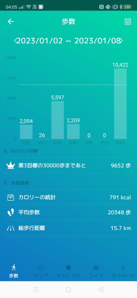 四千万歩へ　2022年12月26日から2023年1月22日