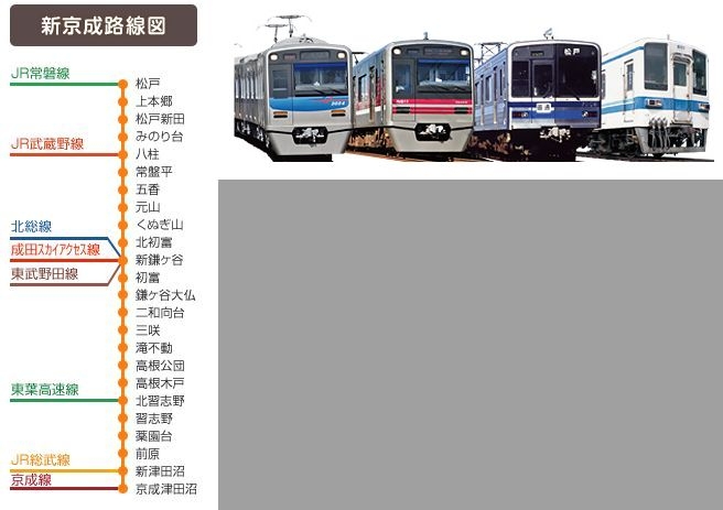 新京成電鉄が24駅中10駅の無人化を予定してるらしい 俺の解決策